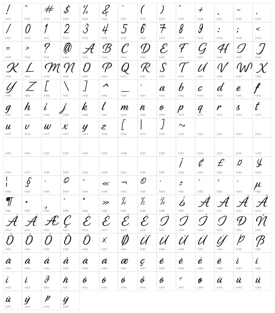 Au Bord de la Seine Character Map