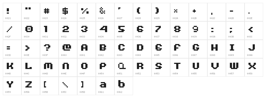 AuX DotBitC Xtra Bold Character Map