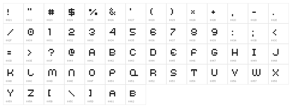 AuX DotBitC Xtra SmallCaps Character Map