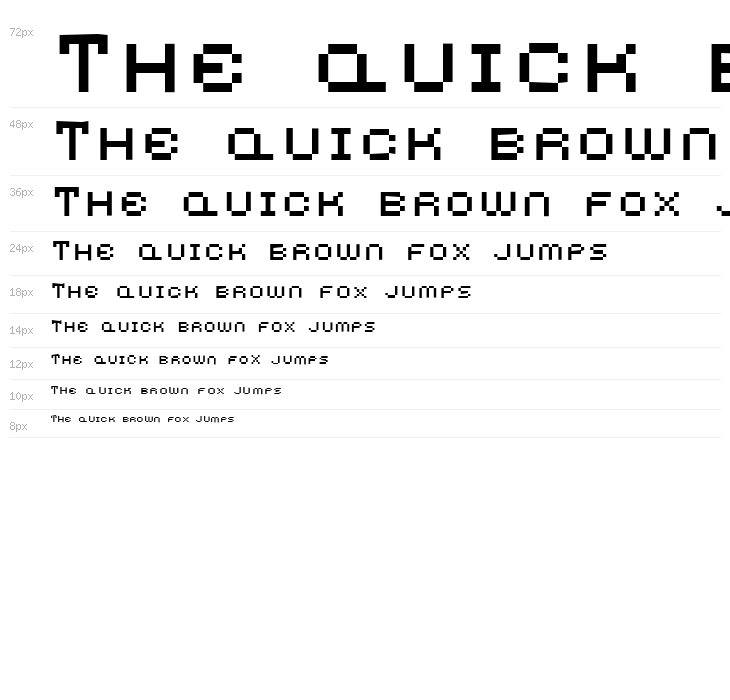 AuX DotBitC Xtra SmallCaps Waterfall