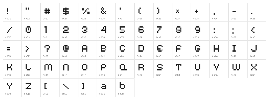 AuX DotBitC Xtra Character Map