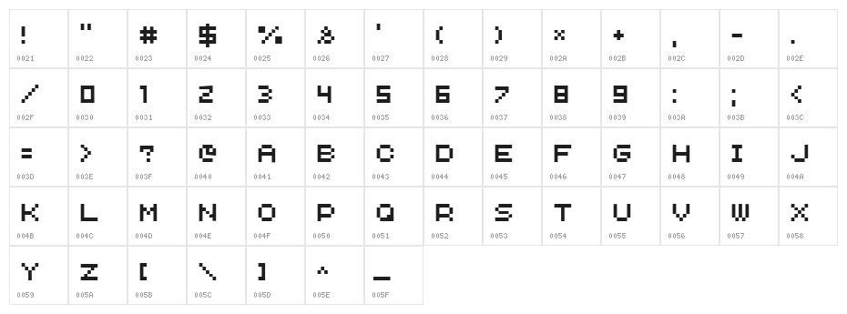 AuX DotBitC Character Map