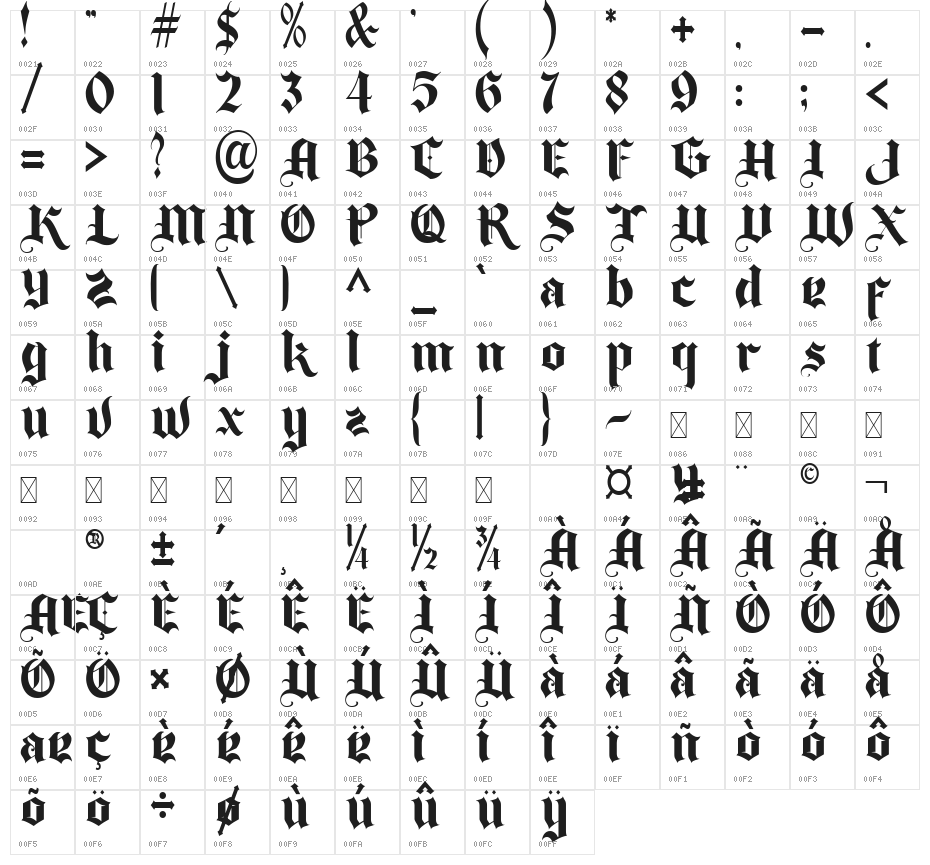 Aubange Belgium Regular Character Map