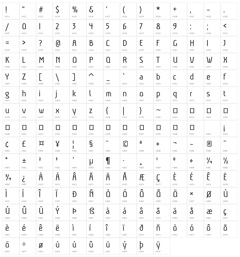 Aubrey Regular Character Map