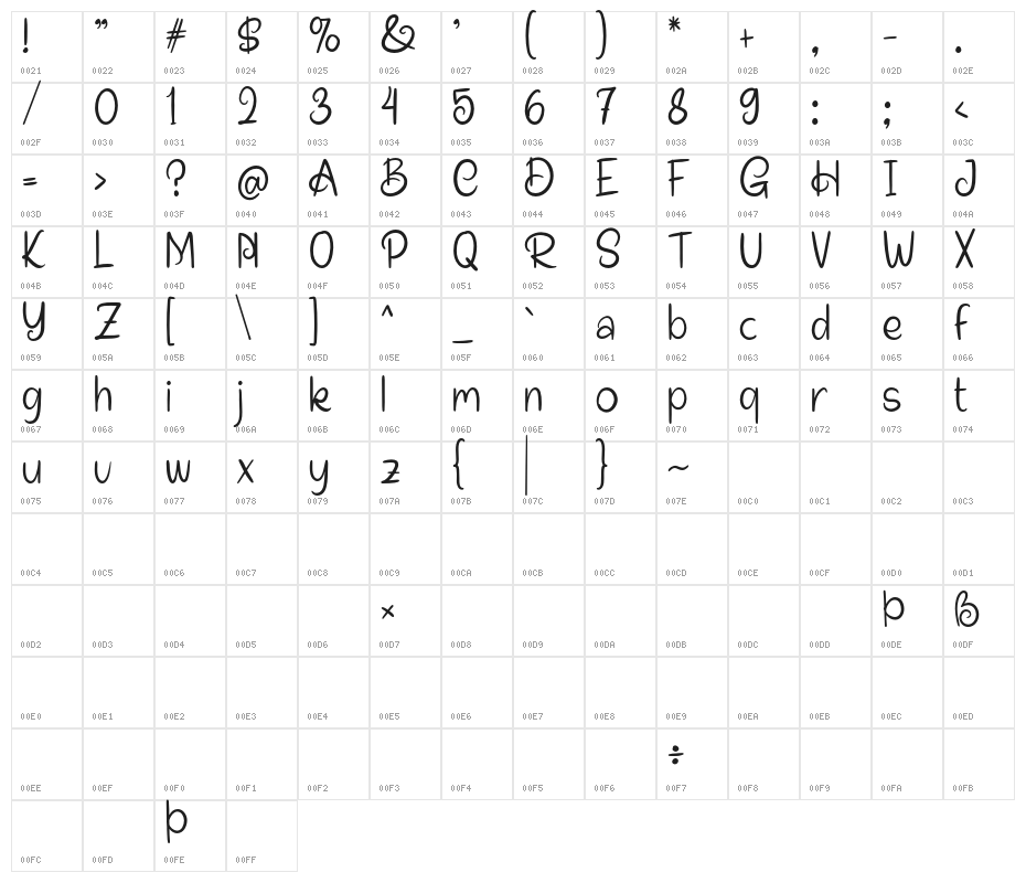 AubrietaDEMO-Regular Character Map