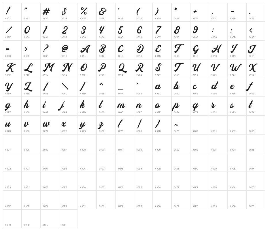 AucklandScriptFree Character Map
