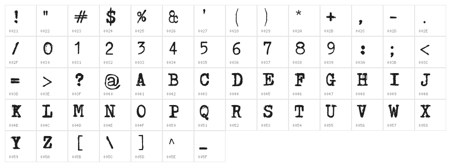 Aucznik 1303 Plus Character Map