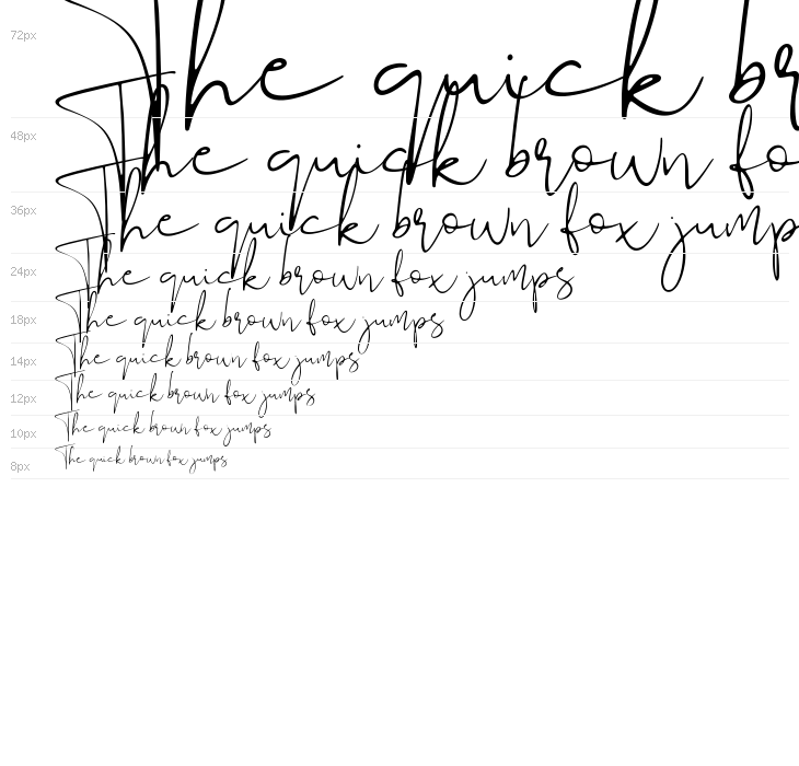 Audhistine Waterfall