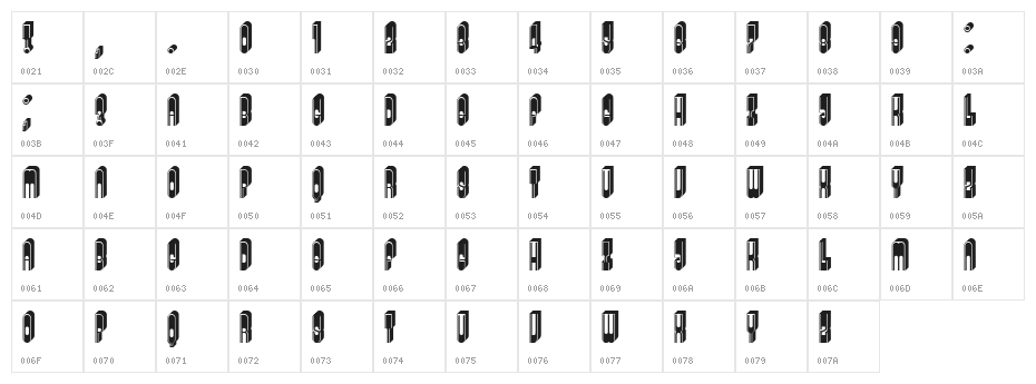 Audience Regular Character Map