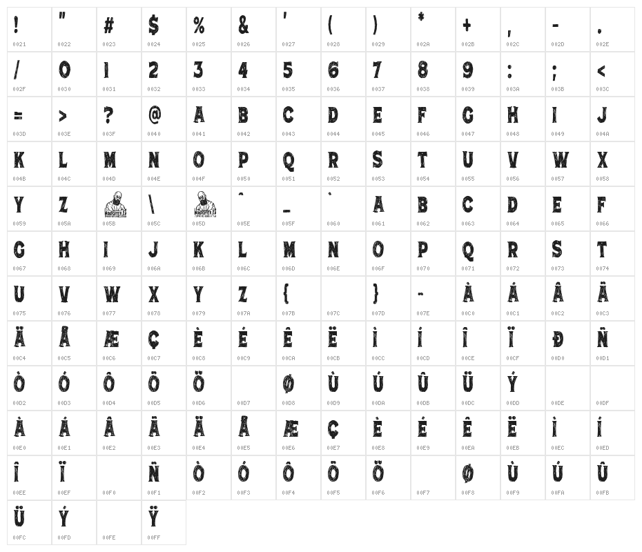 Audiencia Portuguesa Character Map