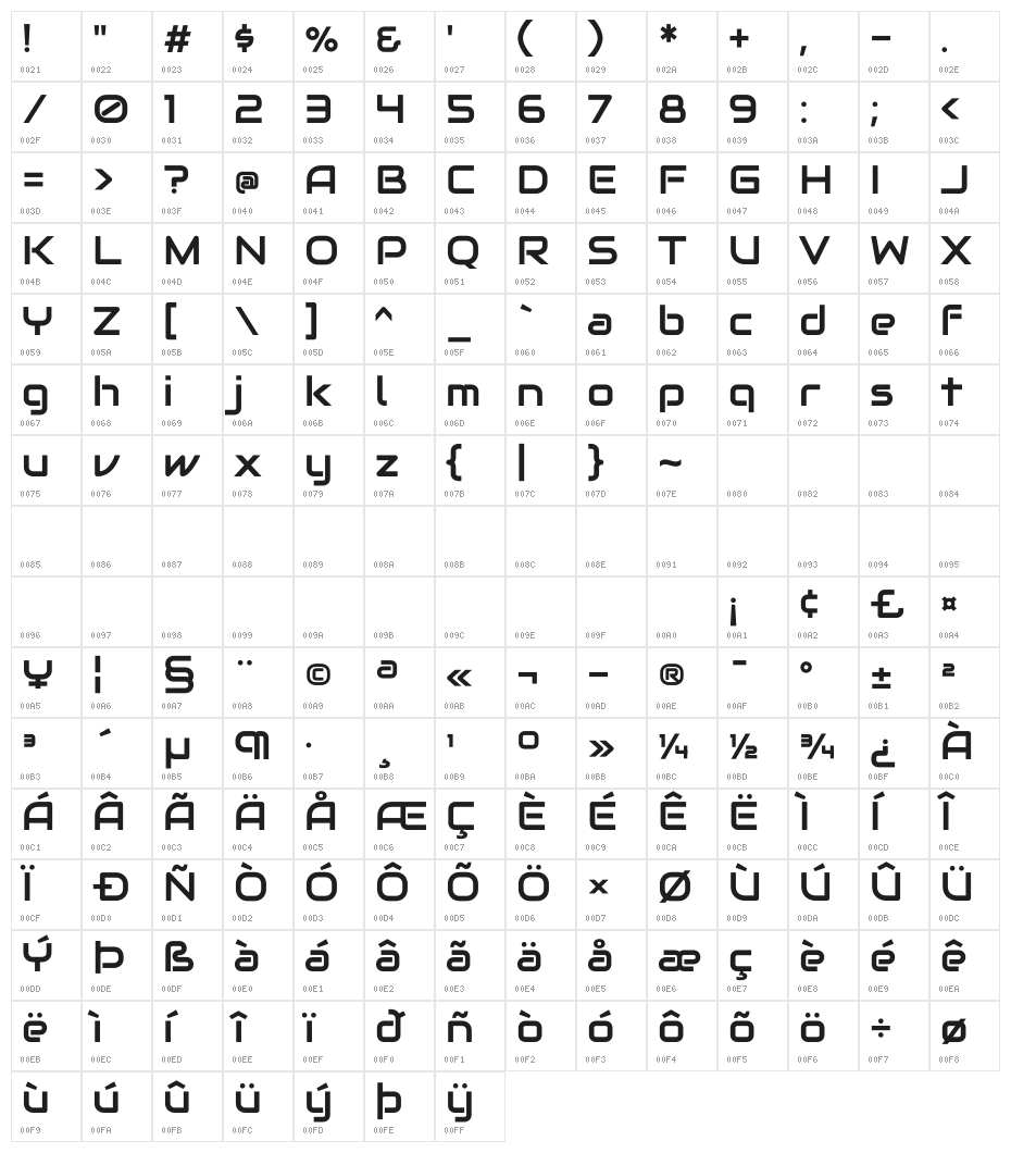 Audiowide Character Map