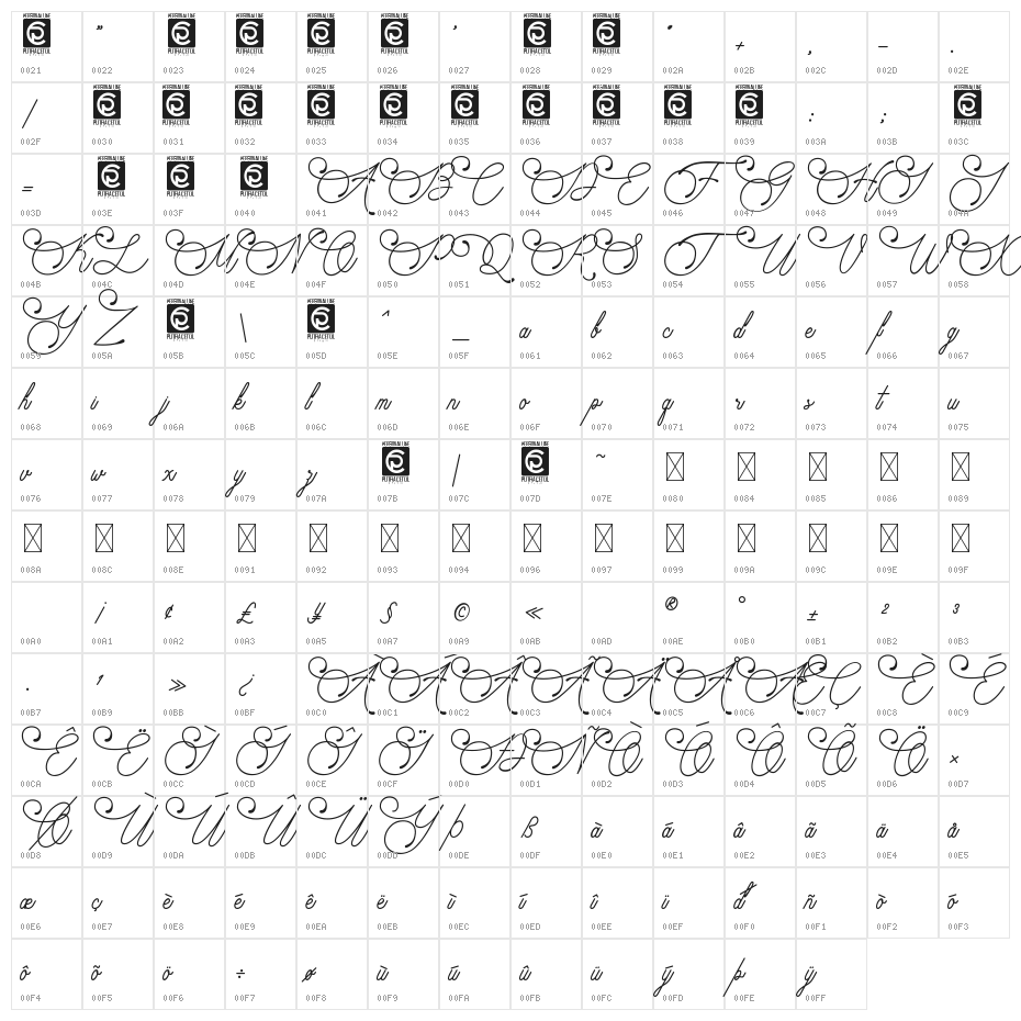Audrena Character Map