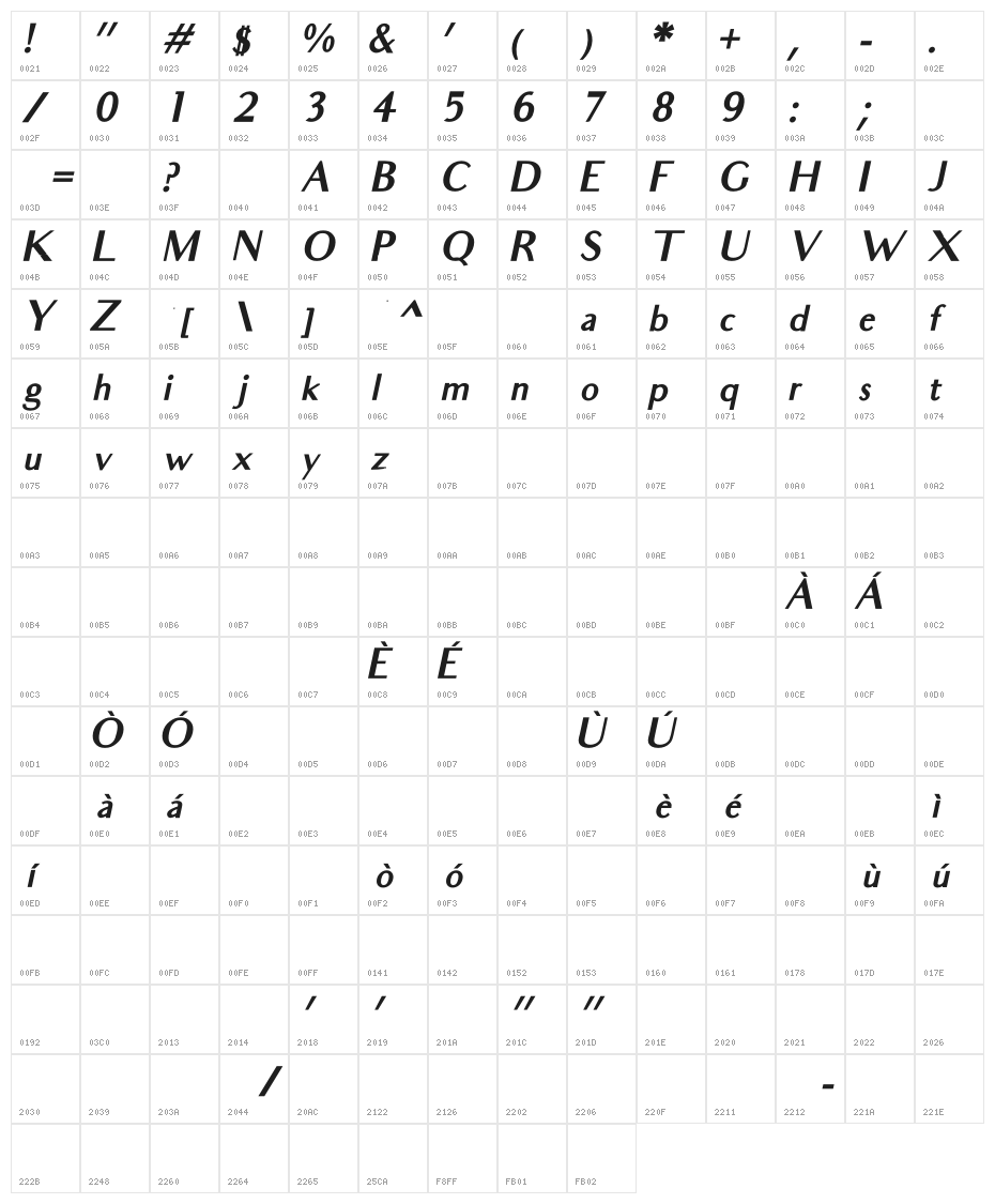 Audrey Bold Oblique Character Map