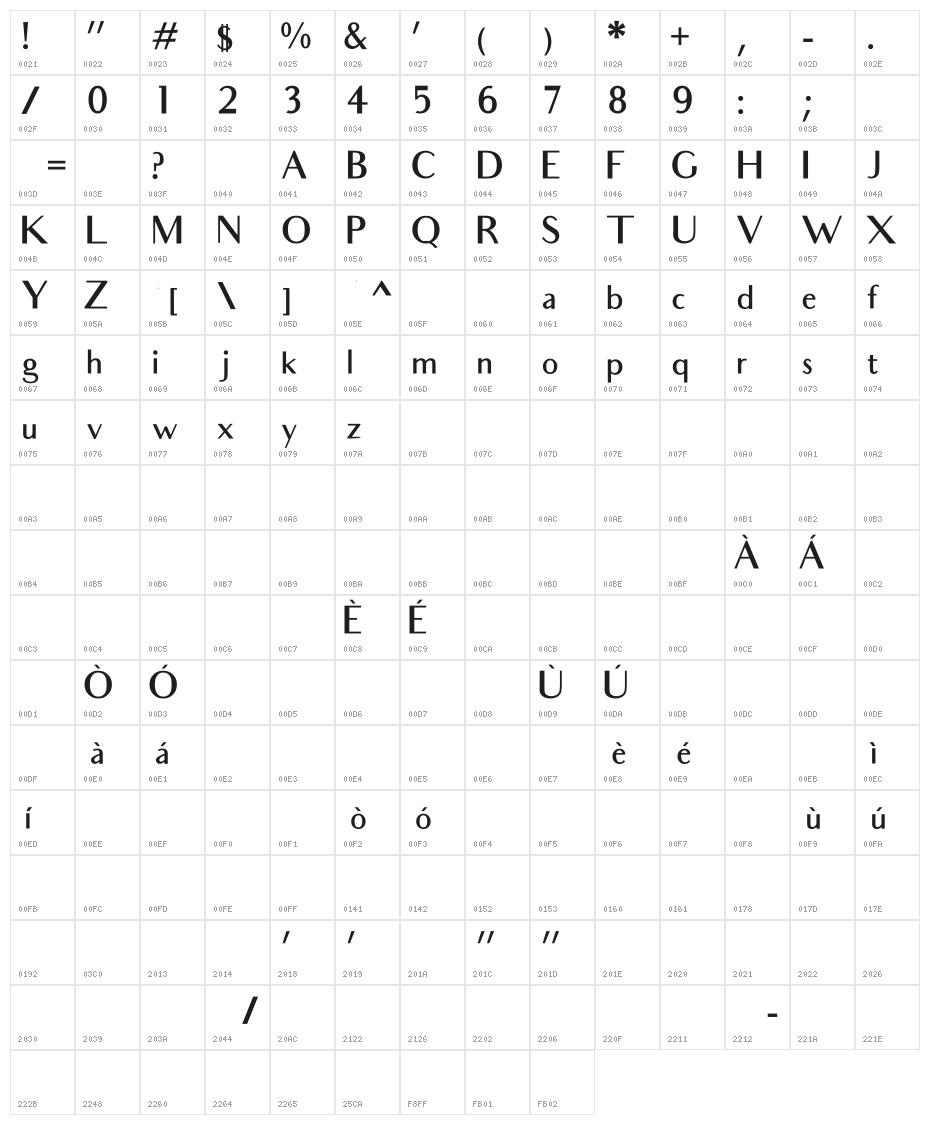 Audrey Medium Character Map