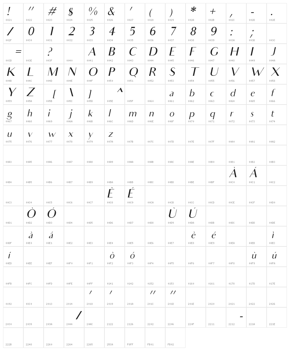 Audrey Normal Oblique Character Map