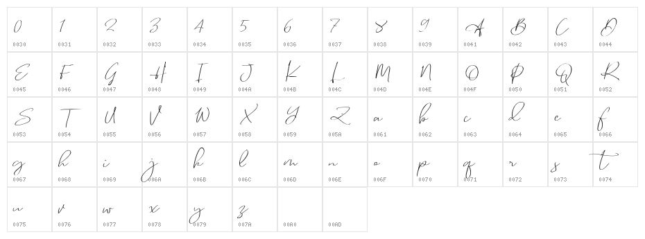 Audrey_Demo Character Map