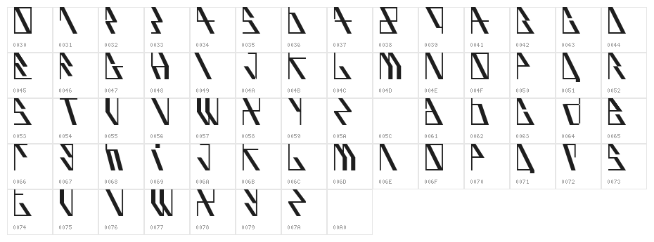 AufBliK Character Map