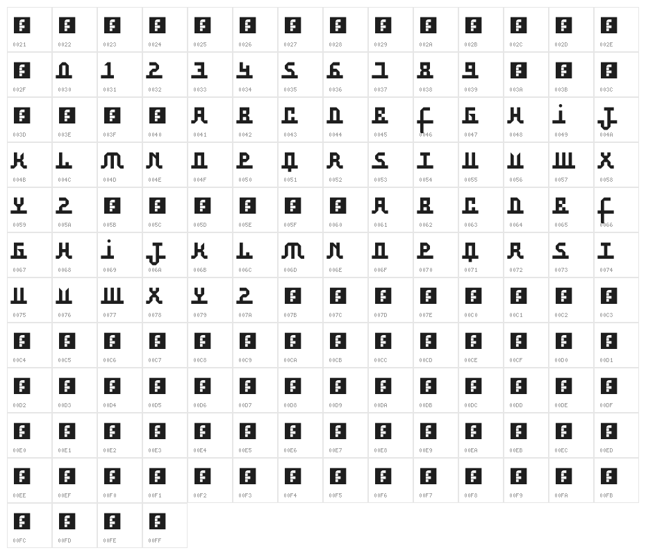 Aufal Regular Character Map