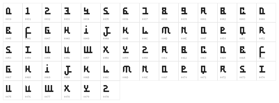 Aufal Regular Character Map