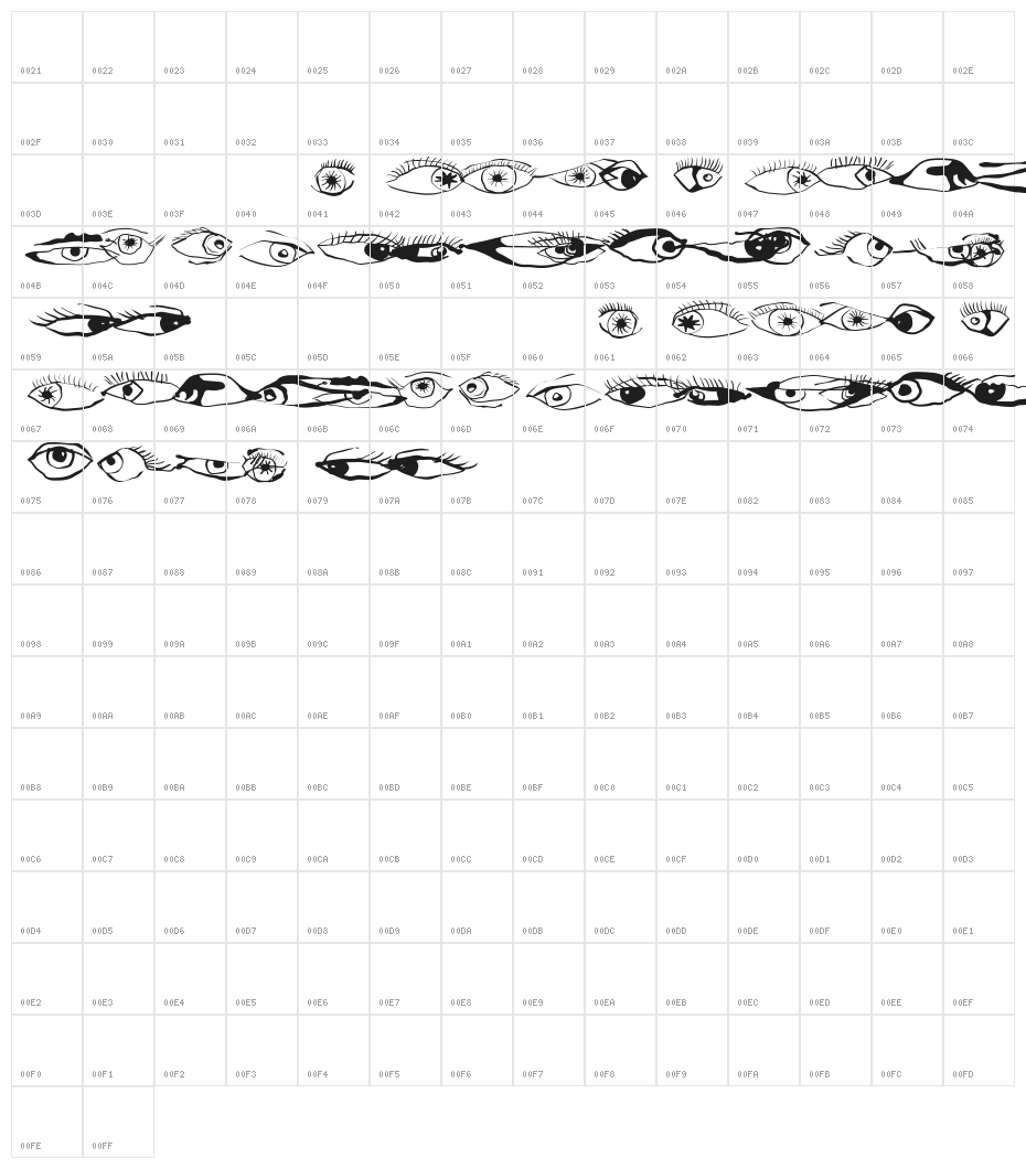AugenEyes Character Map