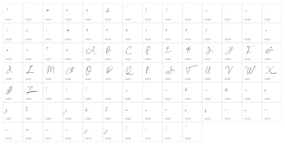 Auggie Devothy Demo Character Map