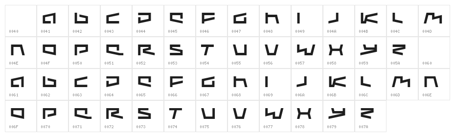 Augmented Character Map