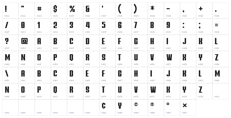 Augsburg Condensed Character Map