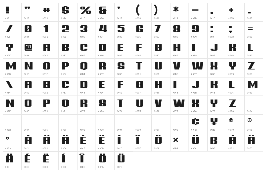 Augsburg Regular Character Map