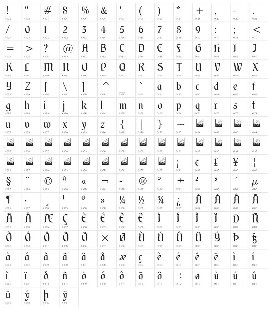 AugsburgerSchriftCAT Character Map