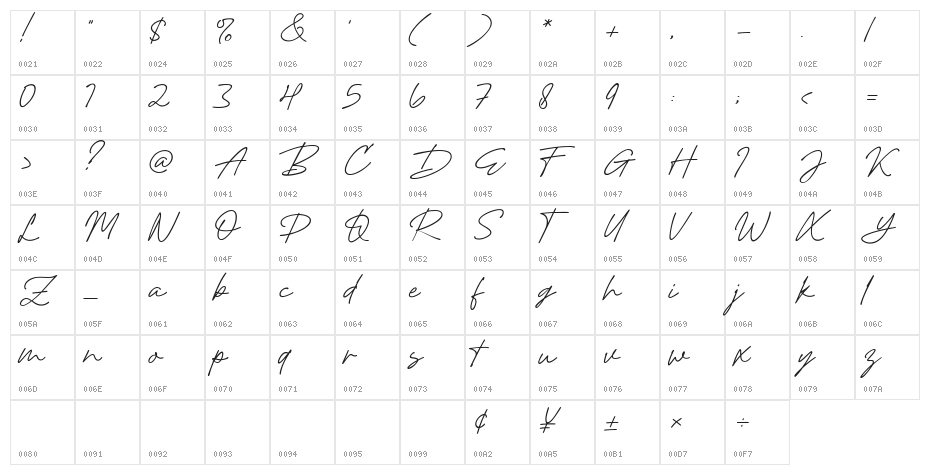 August July Character Map