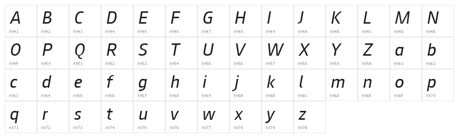 August Sans Reduced 56 Italic Character Map
