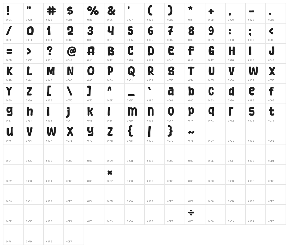 August Shining Character Map