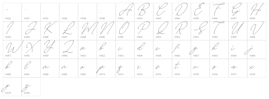 August free Character Map