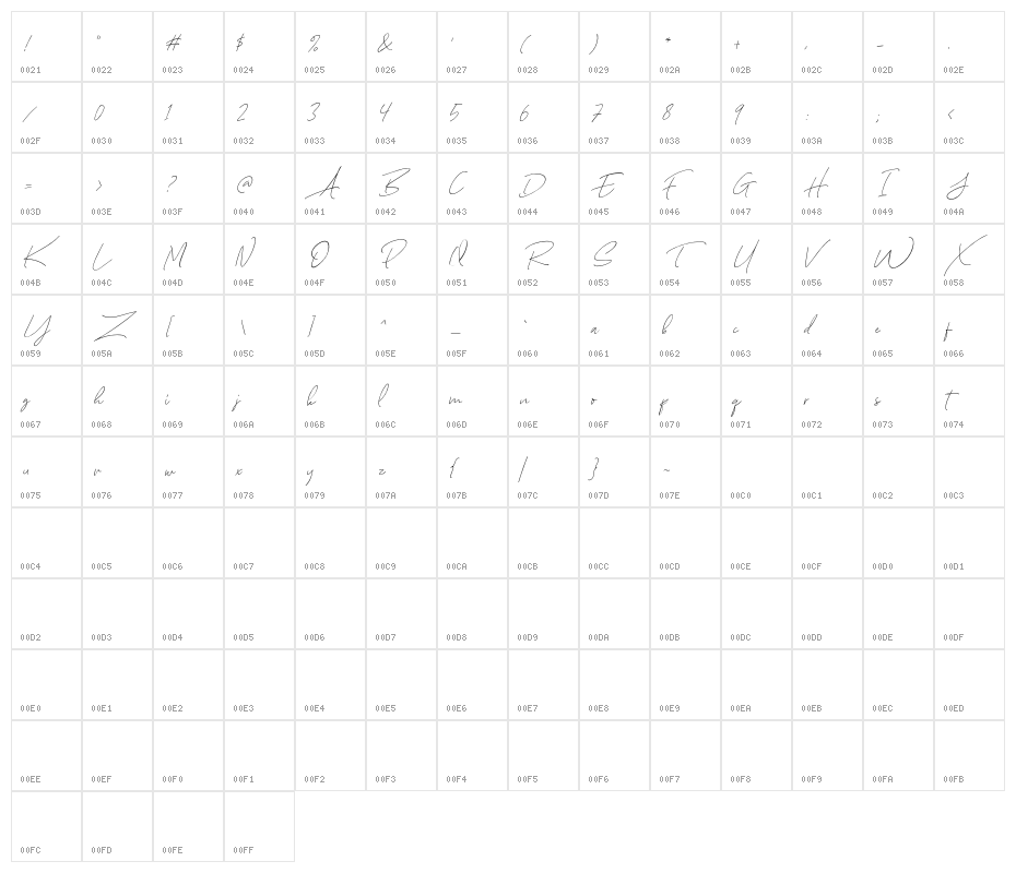 AugustStoriesDEMO-Script Character Map