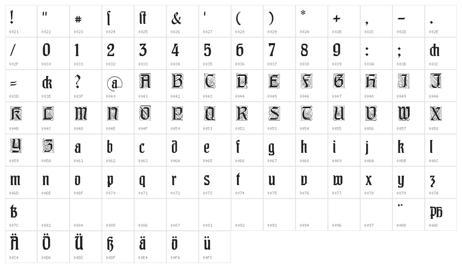 Augusta One Character Map