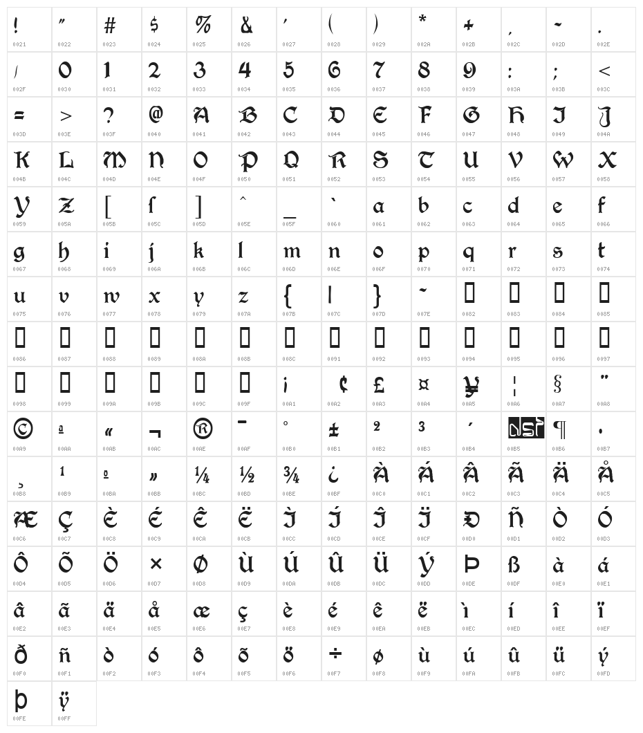 Augusta Regular Character Map