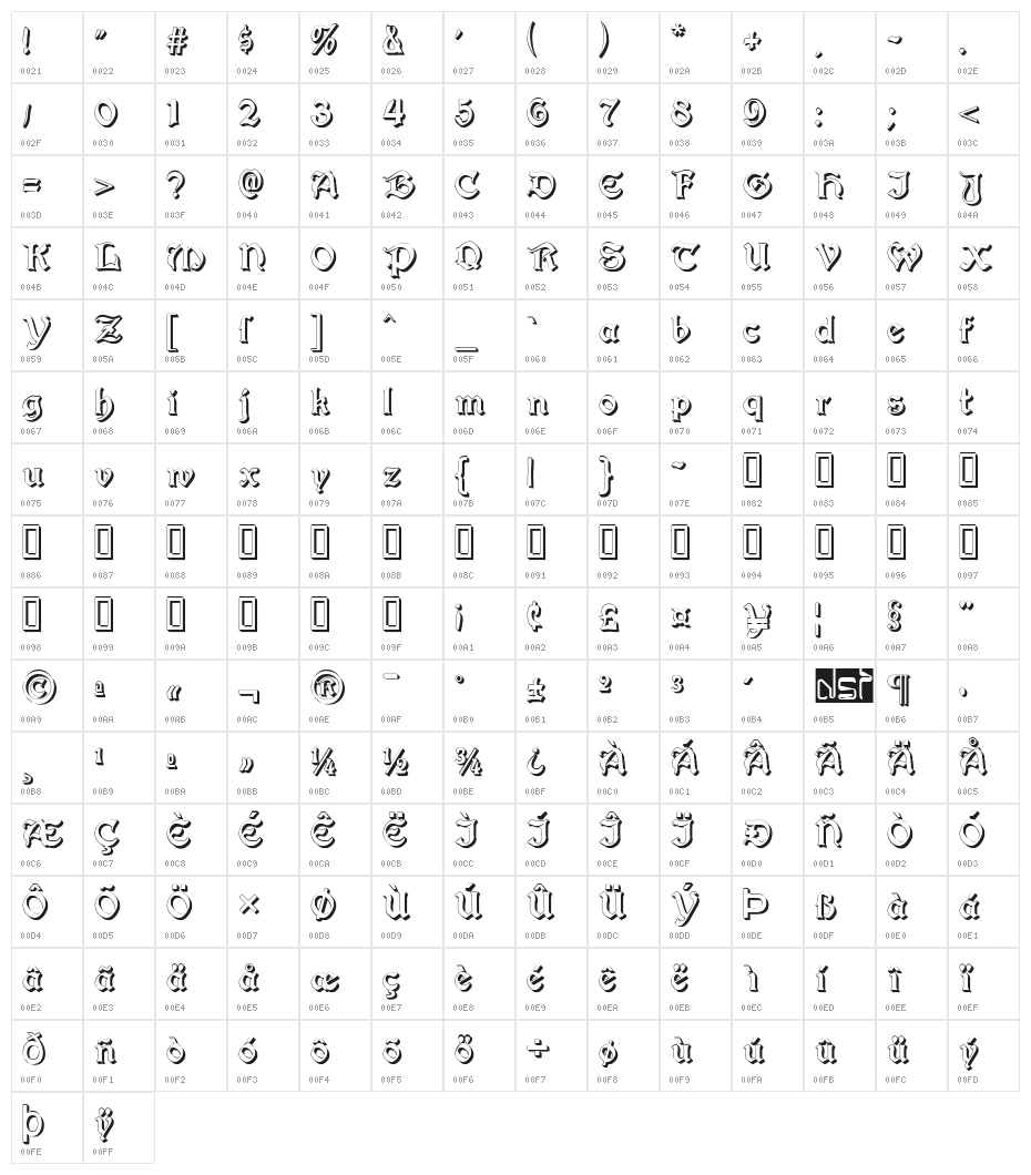 Augusta Shadow Character Map