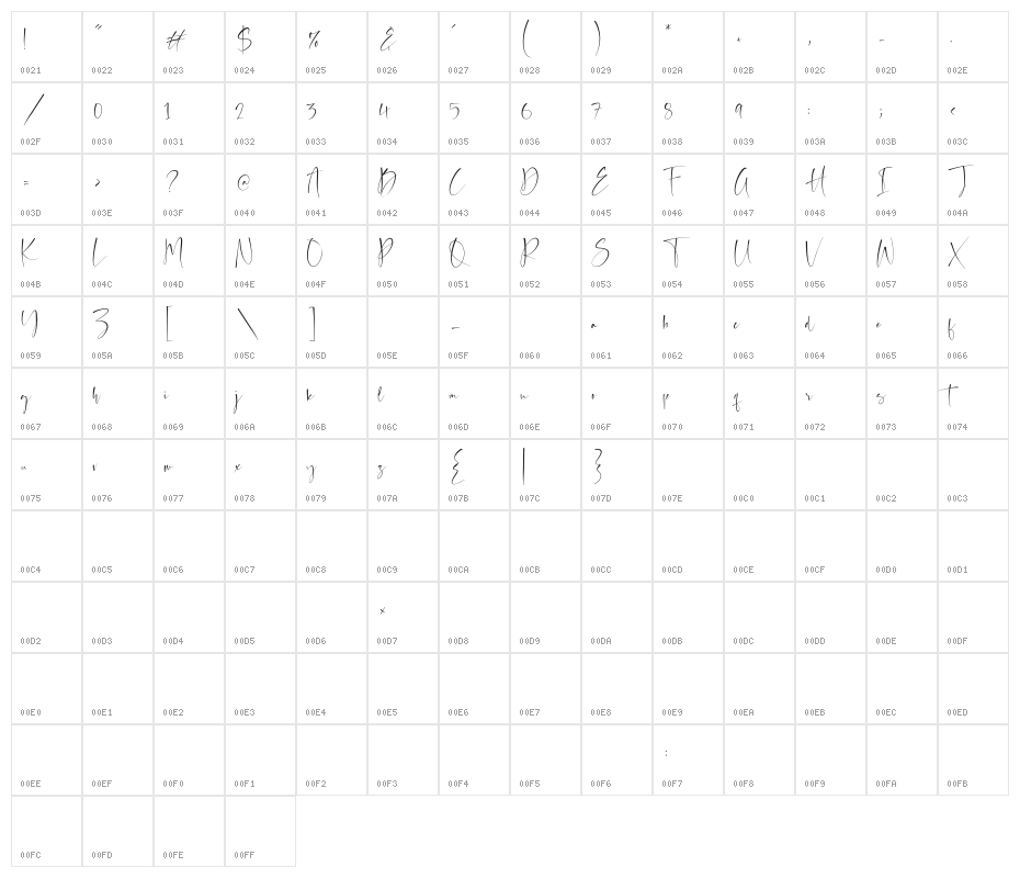 Auguste Boutique Character Map