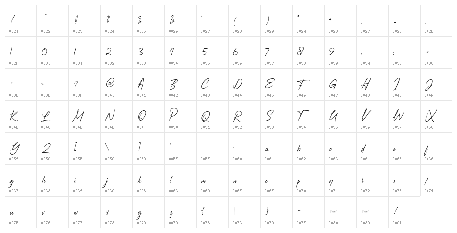 Augustinne demo Regular Character Map