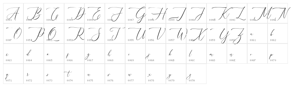 Augustyn FREE Character Map