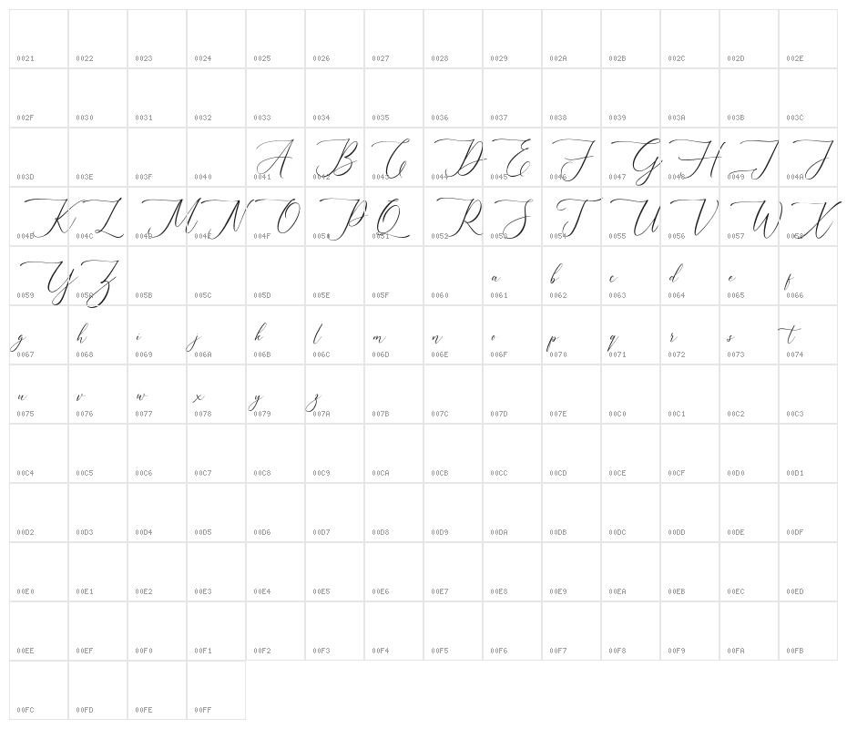 AugustynFREE Character Map