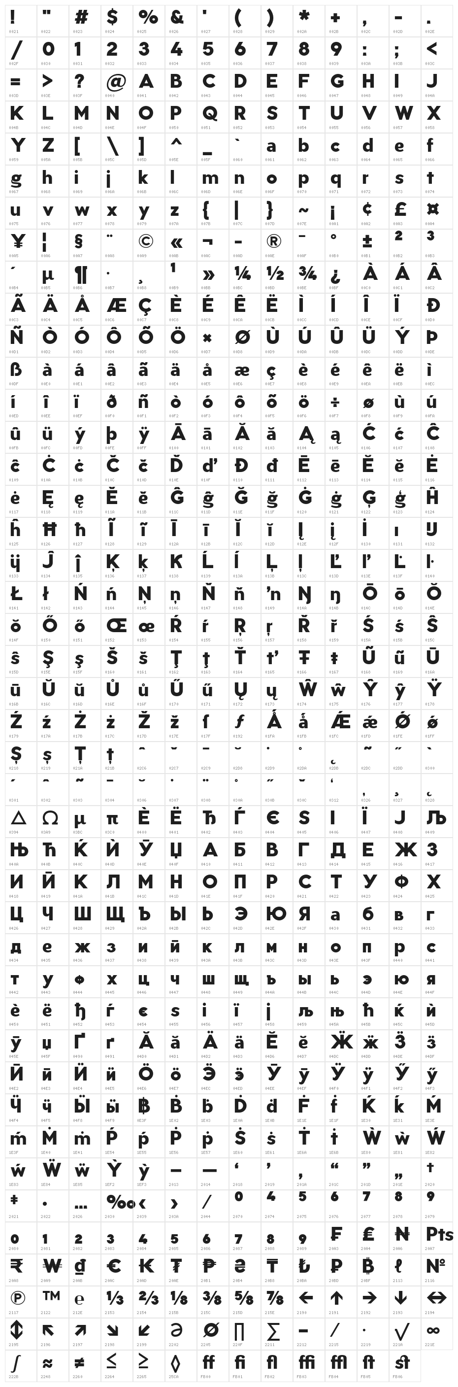 AukimExtraBold Character Map