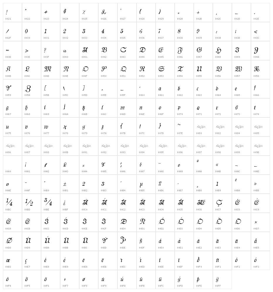 AuldMagick Italic Character Map