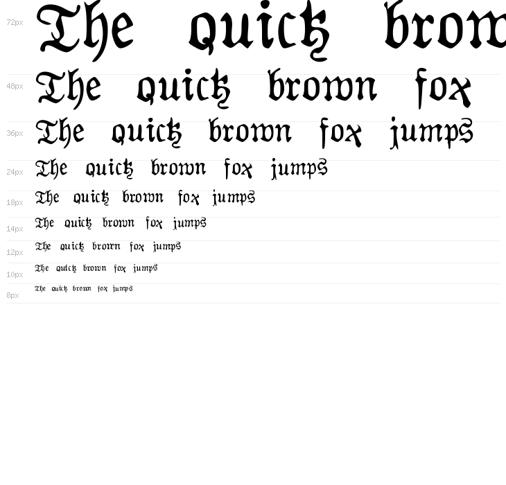 AuldMagick Waterfall