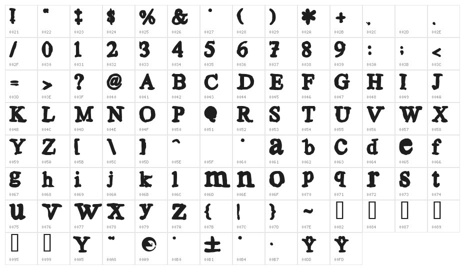 Aulden Times  Over Weight Character Map