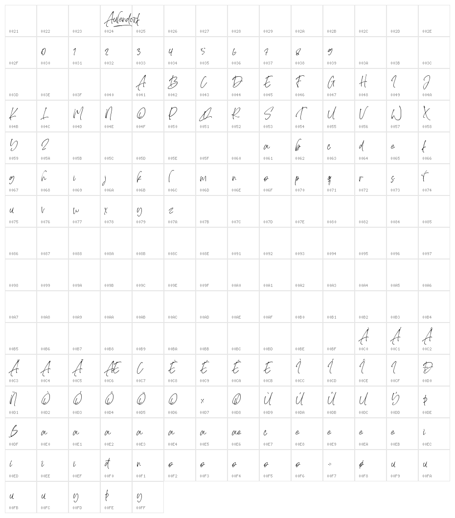 Aulendorf Character Map
