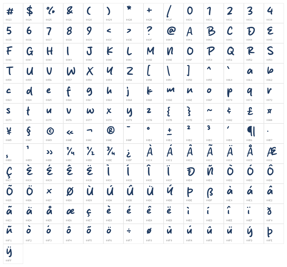 Aulia Callista Character Map