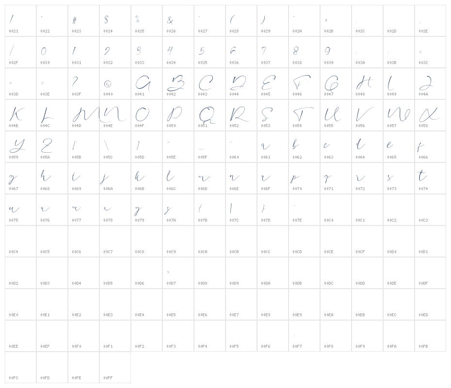 Aullia DEMO Character Map