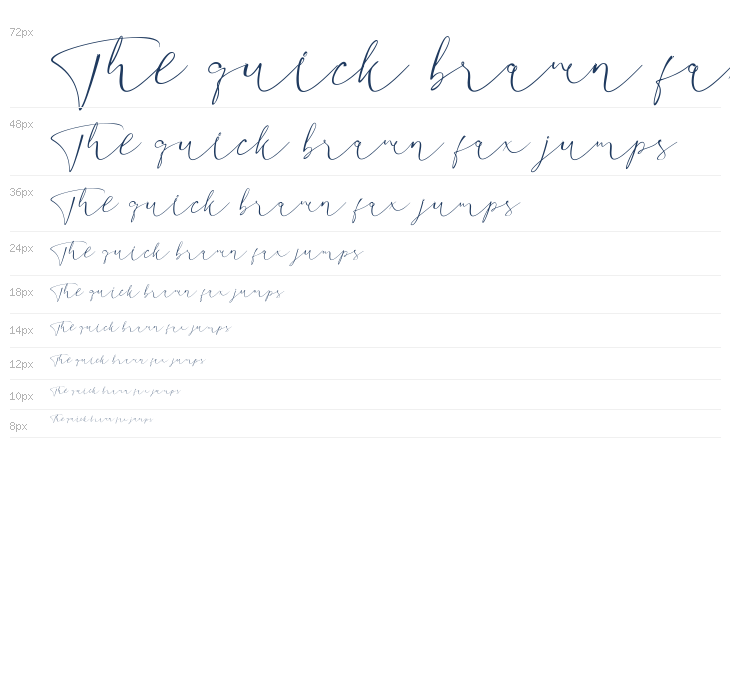 Aullia DEMO Waterfall