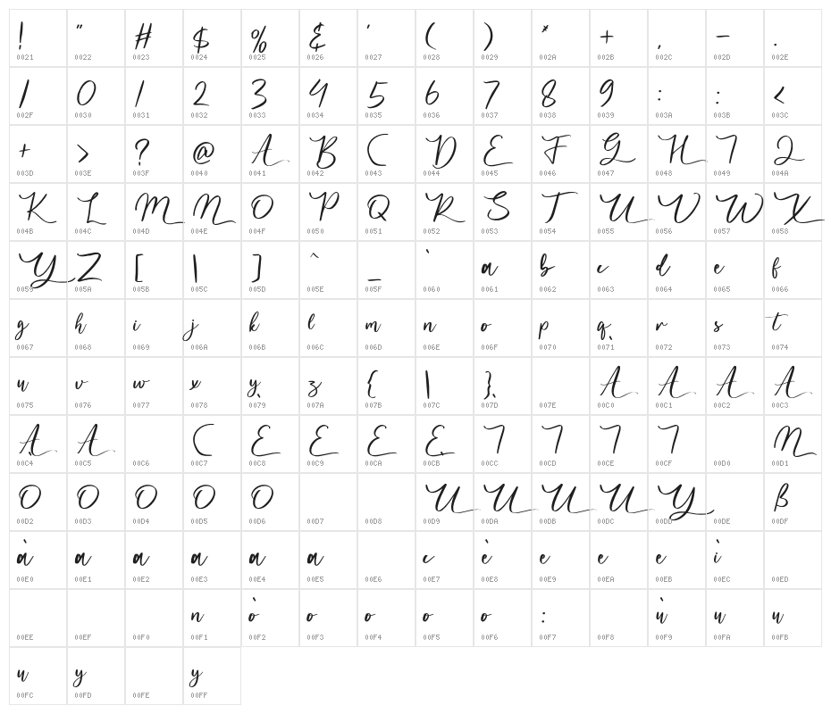 Aulores Regular Character Map